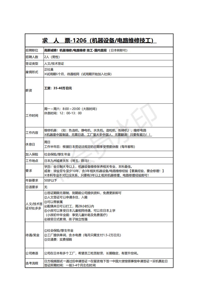 求人票1206‐高薪誠聘機(jī)器維修，電路維修保養(yǎng)技工(電工是前提)(1)_00.jpg